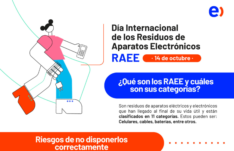 Día Internacional de RAEE: ¿Dónde puedes reciclar tus aparatos eléctricos y electrónicos en Lima?